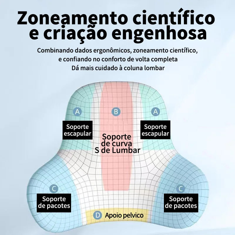 Almofada Lombar de Espuma Viscoelástica para Alívio de Dor nas Costas – Apoio para Cadeira de Carro, Escritório e Jogos