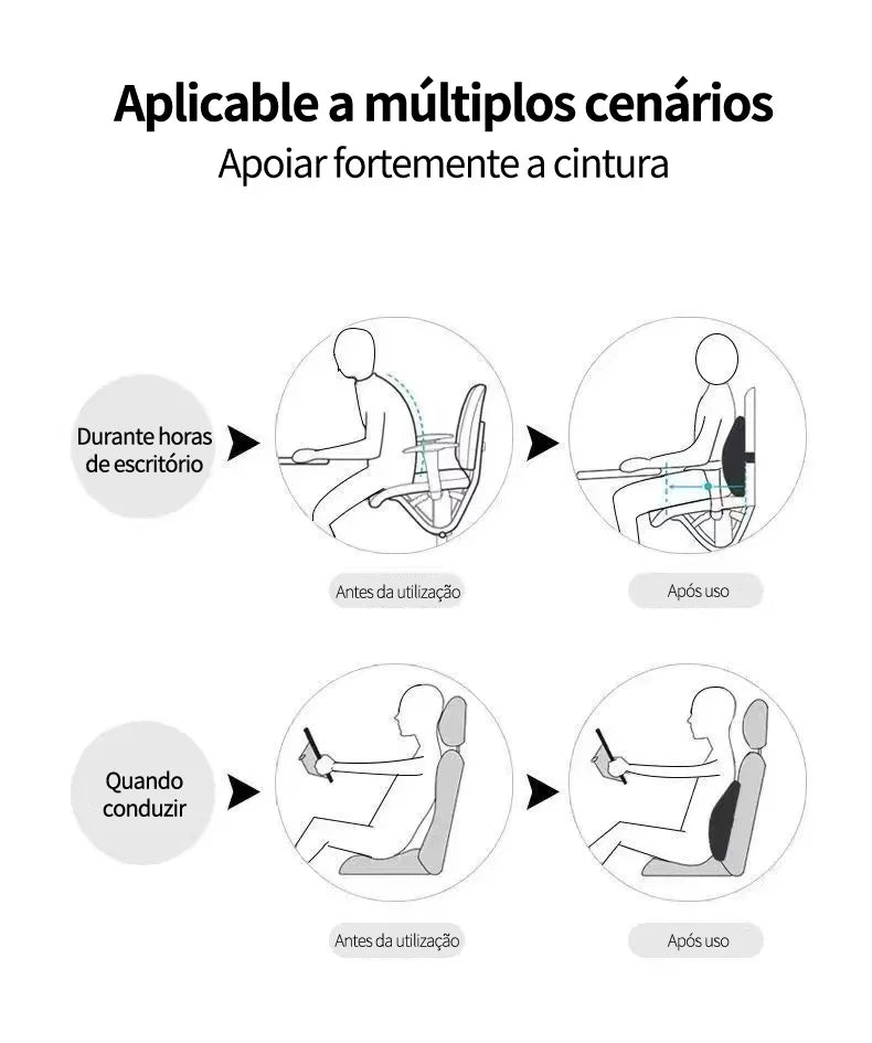 Almofada Lombar de Espuma Viscoelástica para Alívio de Dor nas Costas – Apoio para Cadeira de Carro, Escritório e Jogos